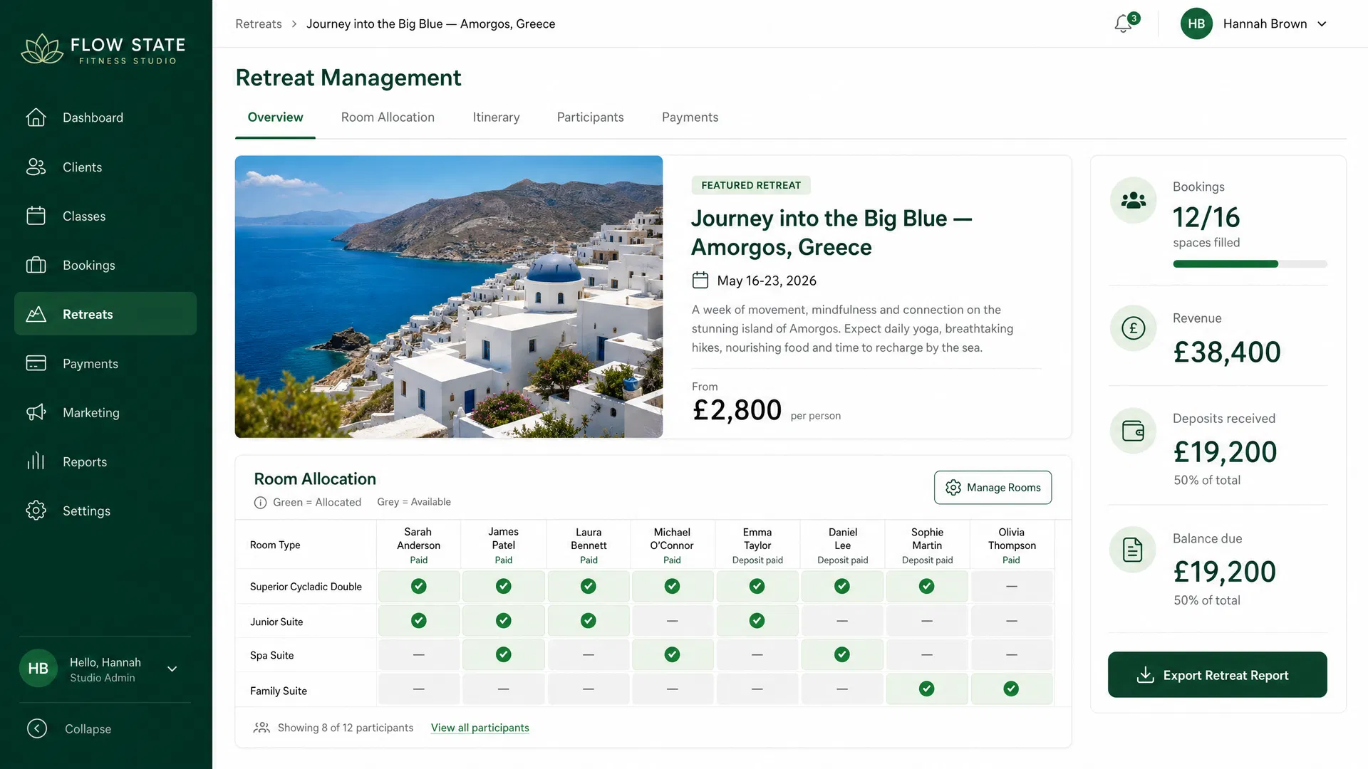 HelgoIQ retreat management dashboard