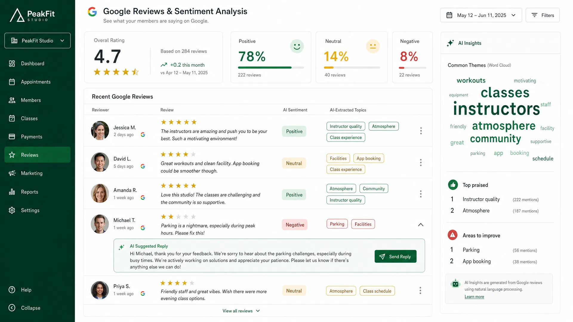 HelgoIQ Google reviews and sentiment analysis